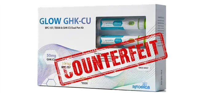 Counterfeit Synedica GHK-Cu packaging